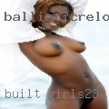 Built girls